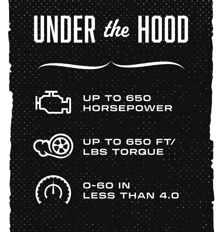 camaro specs